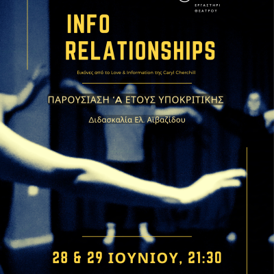 "Info Relationships"